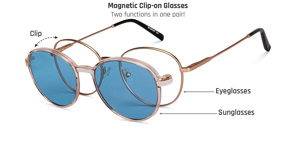 -Frame Round--EG -Frame Round--EG