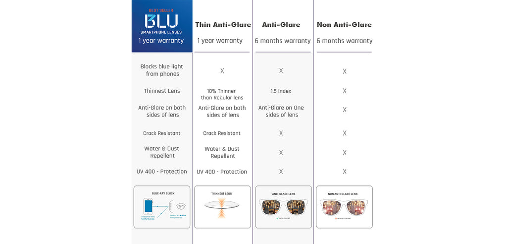 Square Eyeglasses-Frame Round--EG Square Eyeglasses-Frame Round--EG