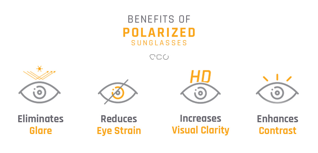 Sunglasses-Frame Hexagonal--SG Sunglasses-Frame Hexagonal--SG