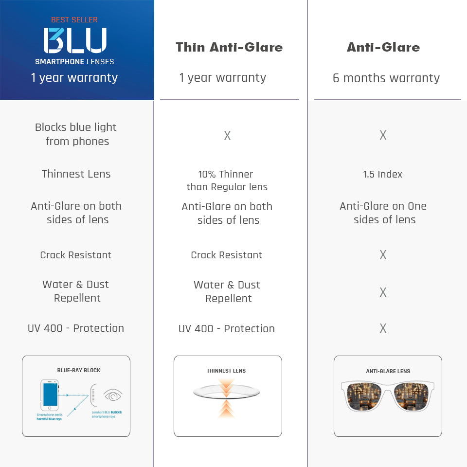 -Frame Wayfarer--EG -Frame Wayfarer--EG