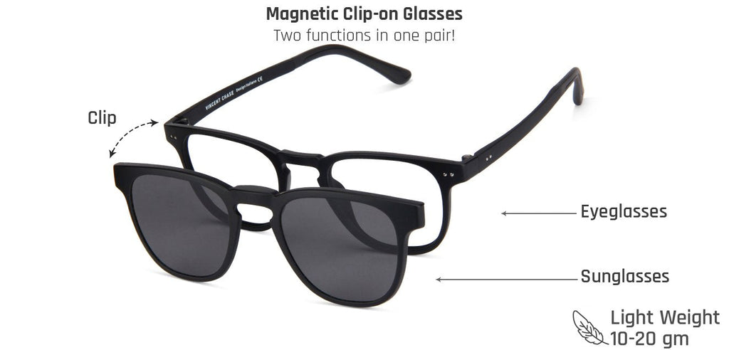 -Frame Wayfarer--EG