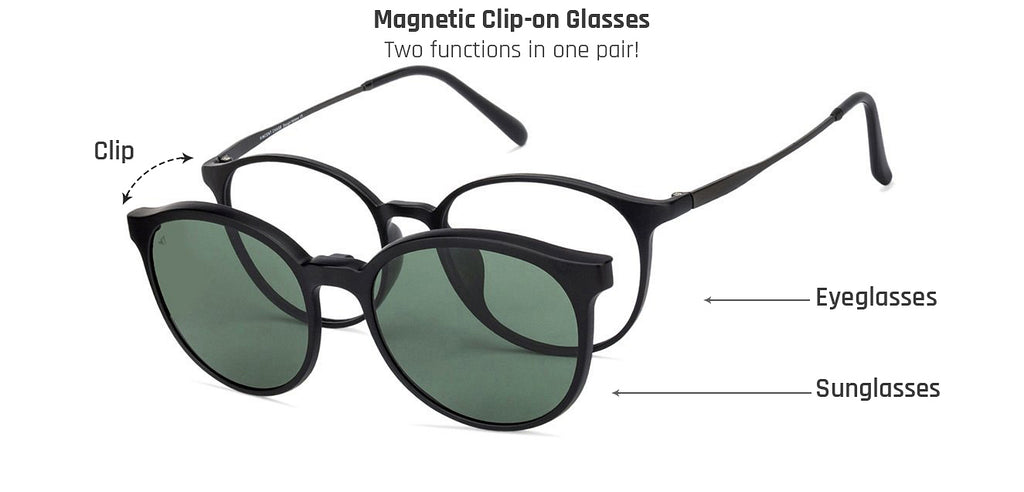 Best Seller Blue-Frame Round--EG